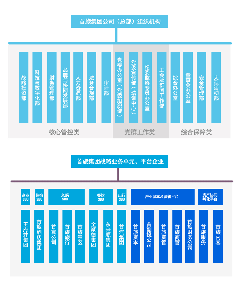 �й���7790�ط�����(�ɷ�)���޹�˾-�ٷ���վ